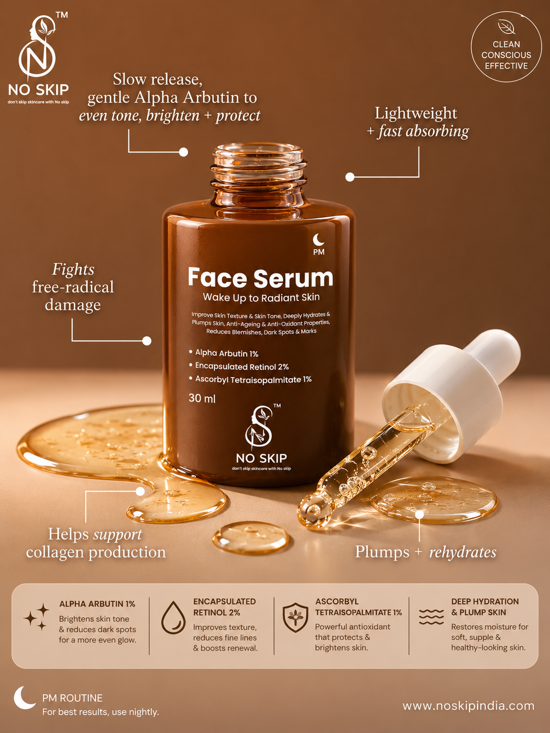 Encapsulated Retinol Night Serum