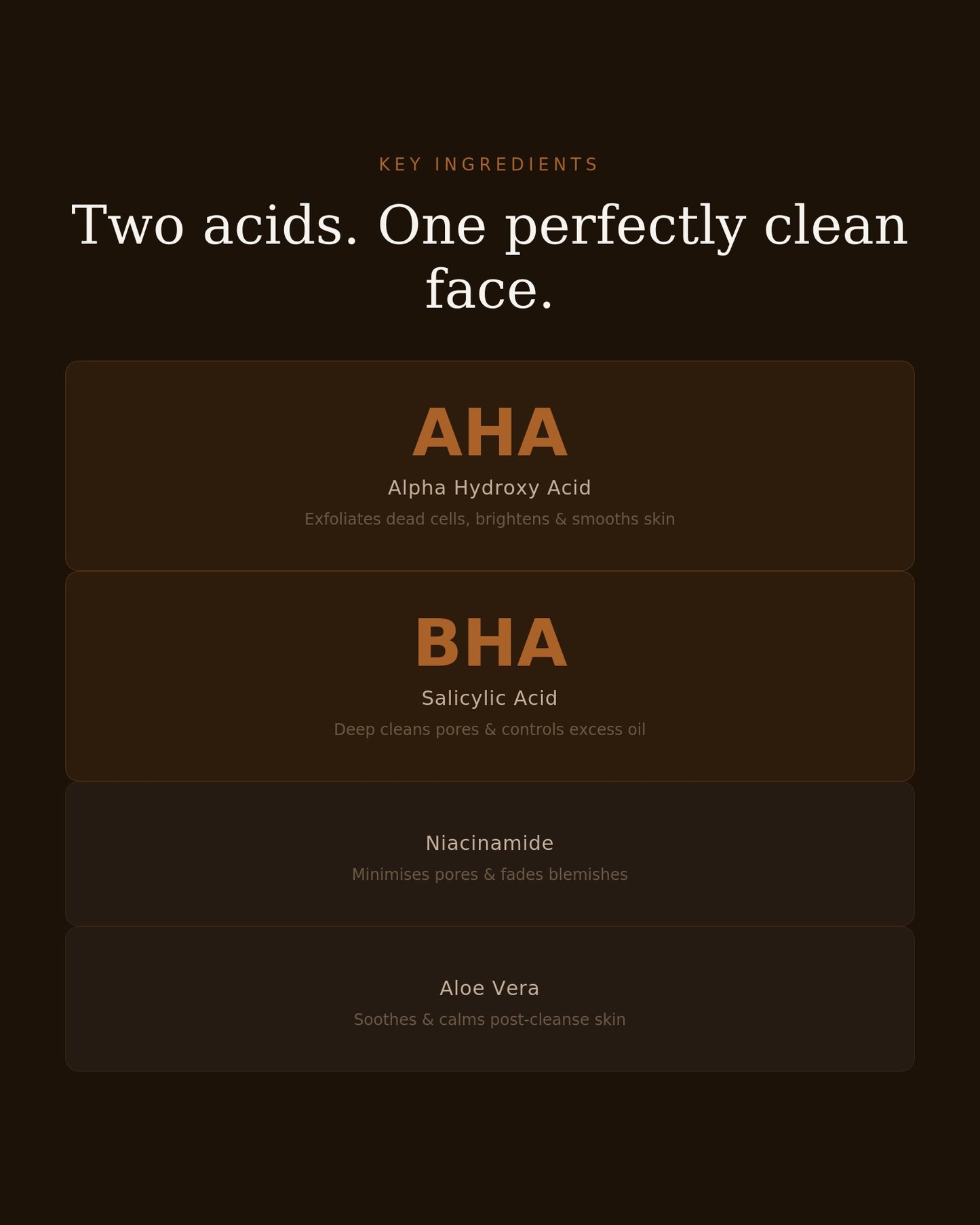 Niacinamide + AHB  Face Cleanser