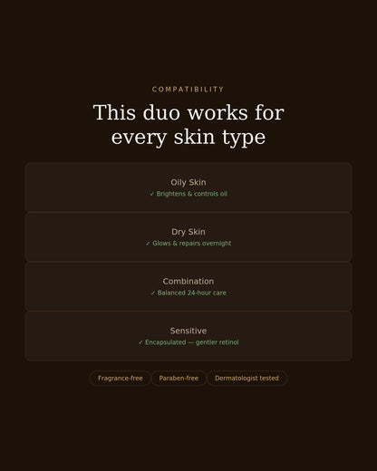 Prefect Serum Duo