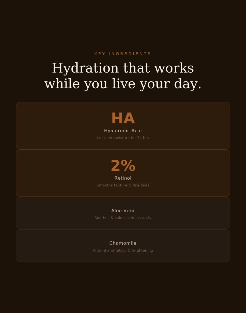 Hyaluronic Acid +retinol2% |Moisturisers