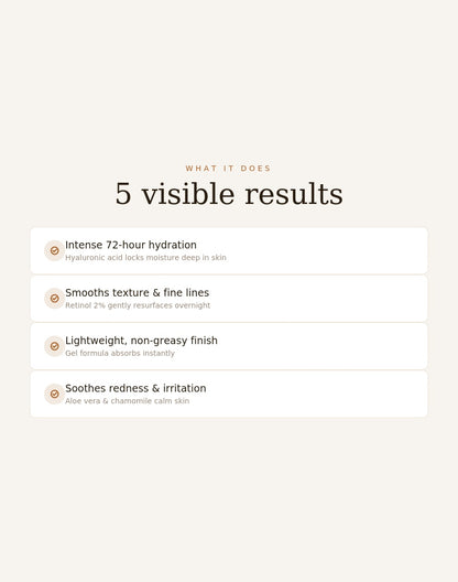 Hyaluronic Acid +retinol2% |Moisturisers