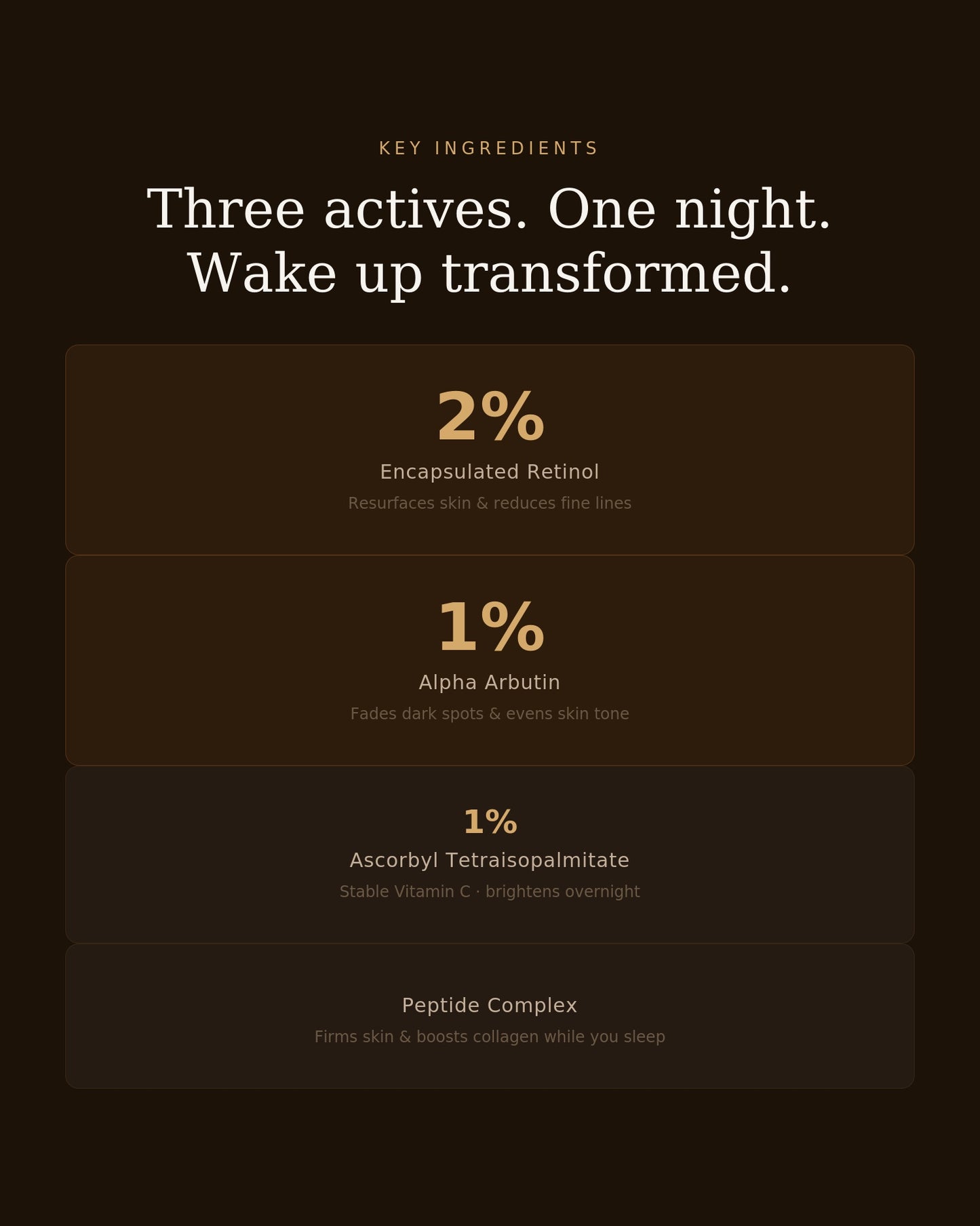 Encapsulated Retinol  Night Serum