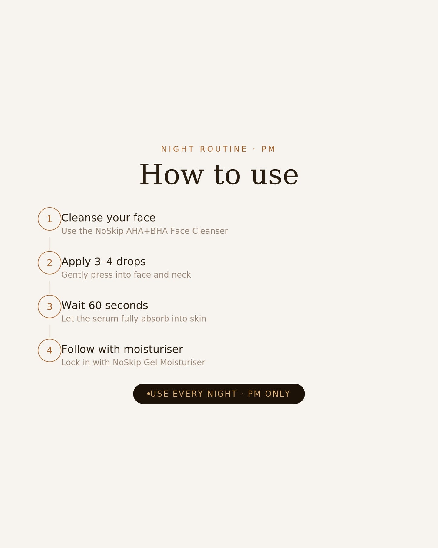 Encapsulated Retinol  Night Serum