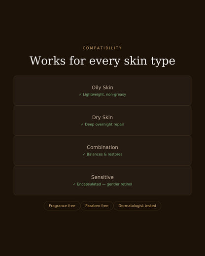 Encapsulated Retinol  Night Serum