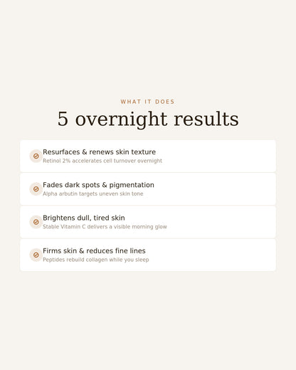 Encapsulated Retinol  Night Serum