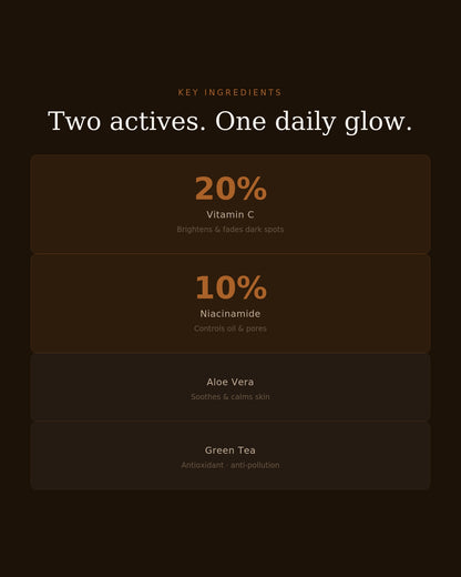 20% Vitamin C,10% Niacinamide Day Serum