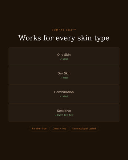 20% Vitamin C,10% Niacinamide Day Serum