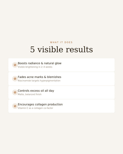 20% Vitamin C,10% Niacinamide Day Serum