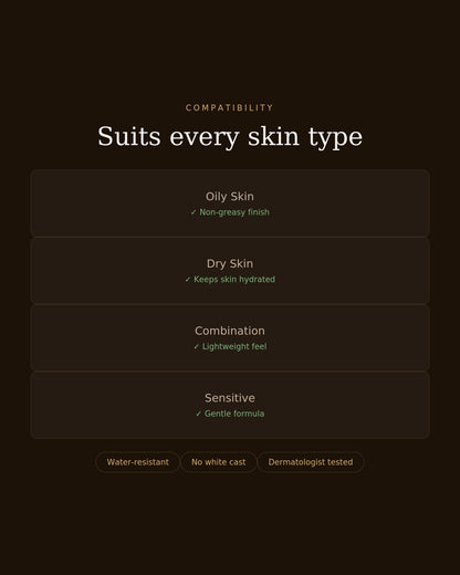 Sunscreen SPF 50++ | UVA/UVB & Water Resistant| 50ml