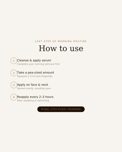 Sunscreen SPF 50++ | UVA/UVB & Water Resistant|100ml