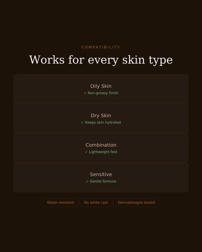 Sunscreen SPF 50++ | UVA/UVB & Water Resistant|100ml